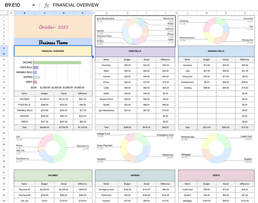 Simple Budget Spreadsheet for Google Sheets