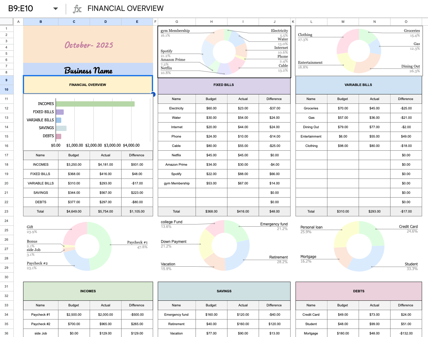 Simple Budget Spreadsheet for Google Sheets